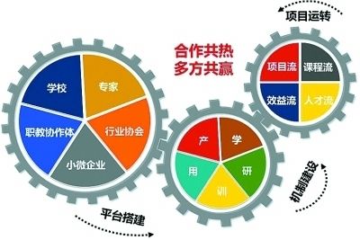 口碑好的智能家居系统