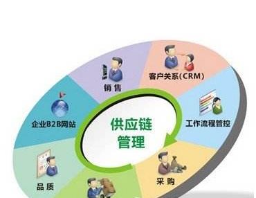 智能家居图片高清图片